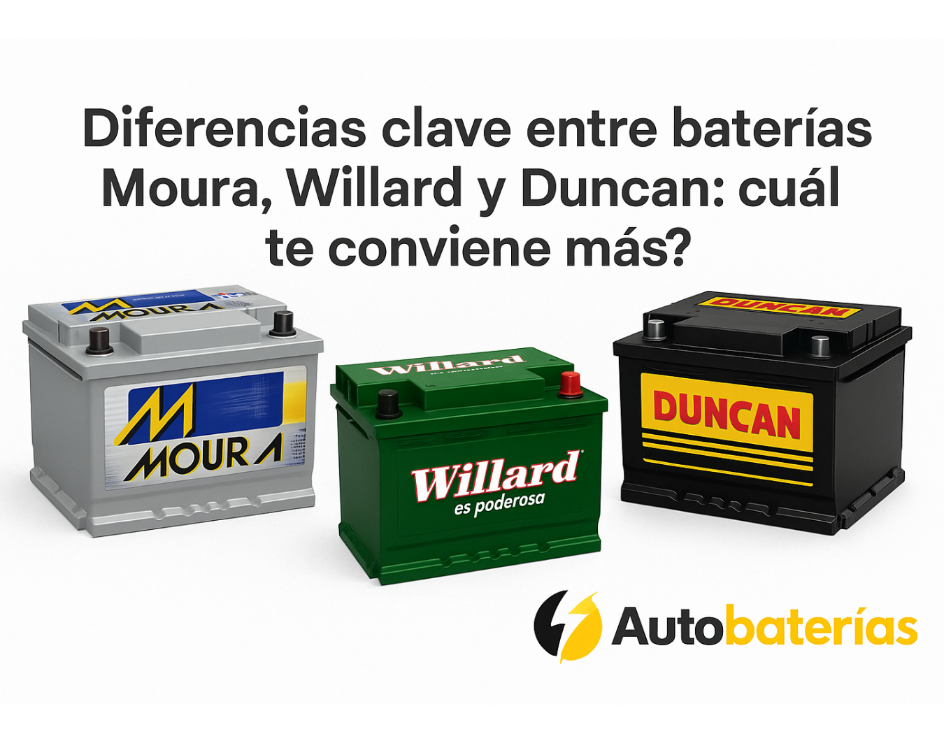 Diferencias clave entre baterías Moura, Willard y Duncan: ¿cuál te conviene más?